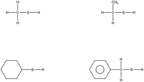 ahmt|Enhanced performance of amine and thiol chemically modified。